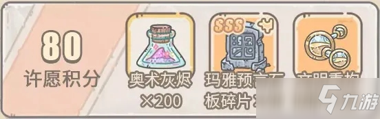最强蜗牛3.19贵重彼得大帝戎身像属性效果是什么？3.19许愿周攻略分享