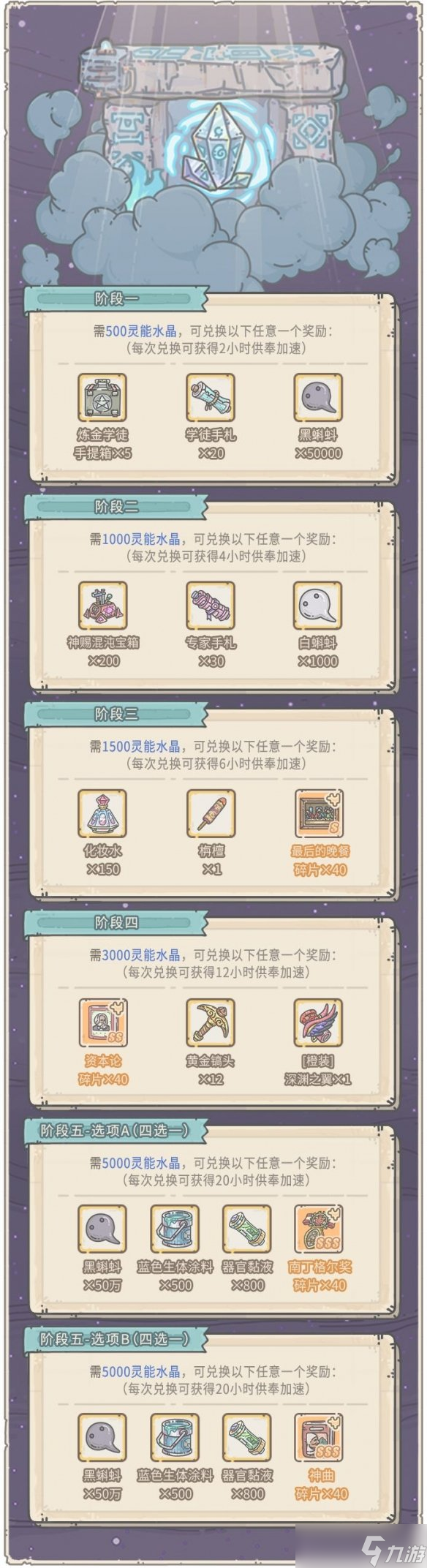 《最强蜗牛》5月20日活动预告 神坛秘仪上线水晶大作战开启
