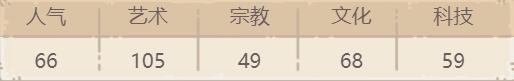 最强蜗牛阿伽门农黄金面具怎么获得