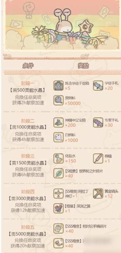 最强蜗牛神坛秘仪活动怎么玩 神坛秘仪活动玩法详解