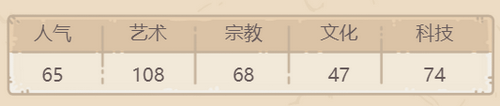 最强蜗牛赫尔墨斯里拉琴怎么样 赫尔墨斯里拉琴获取途径详解