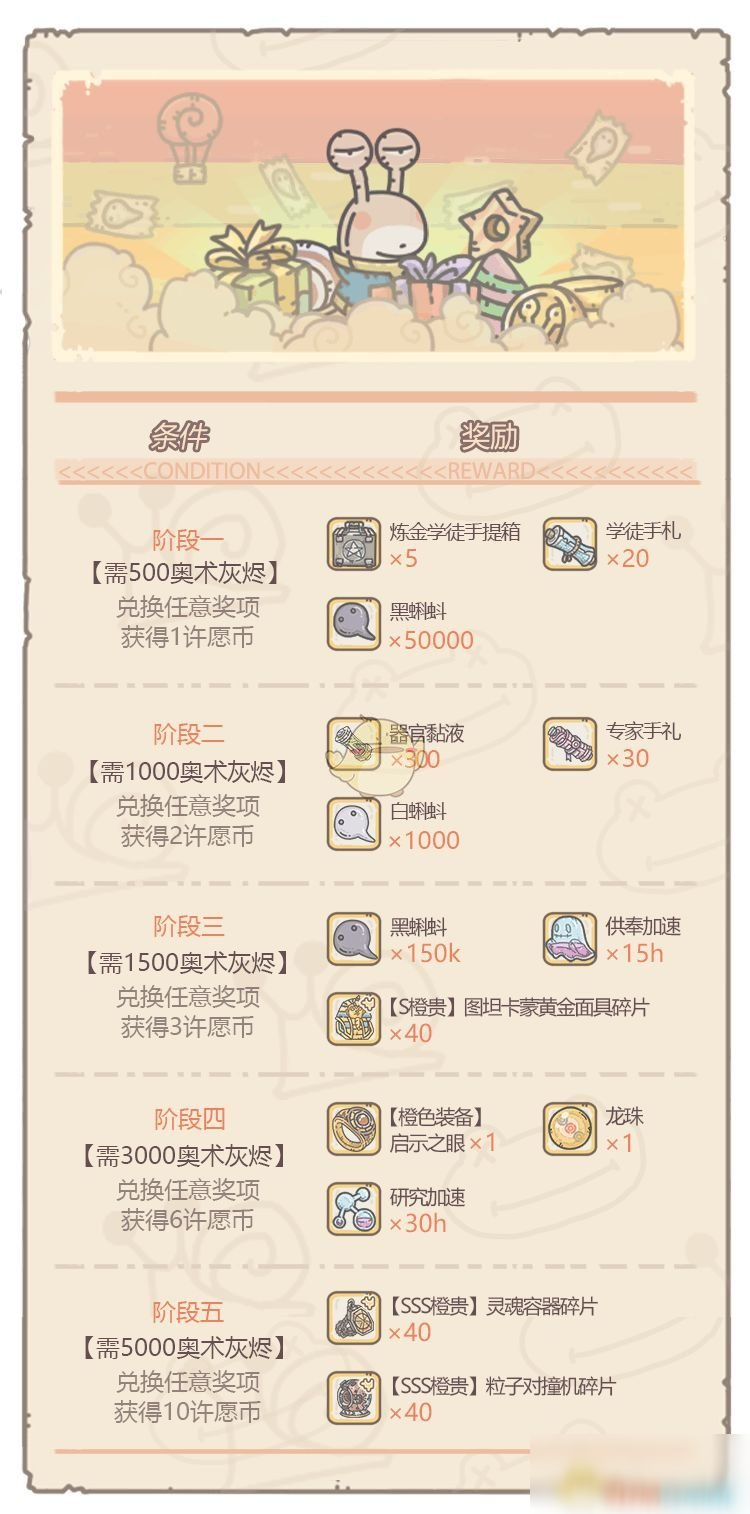 《最强蜗牛》灰烬大作战奖励选择推荐