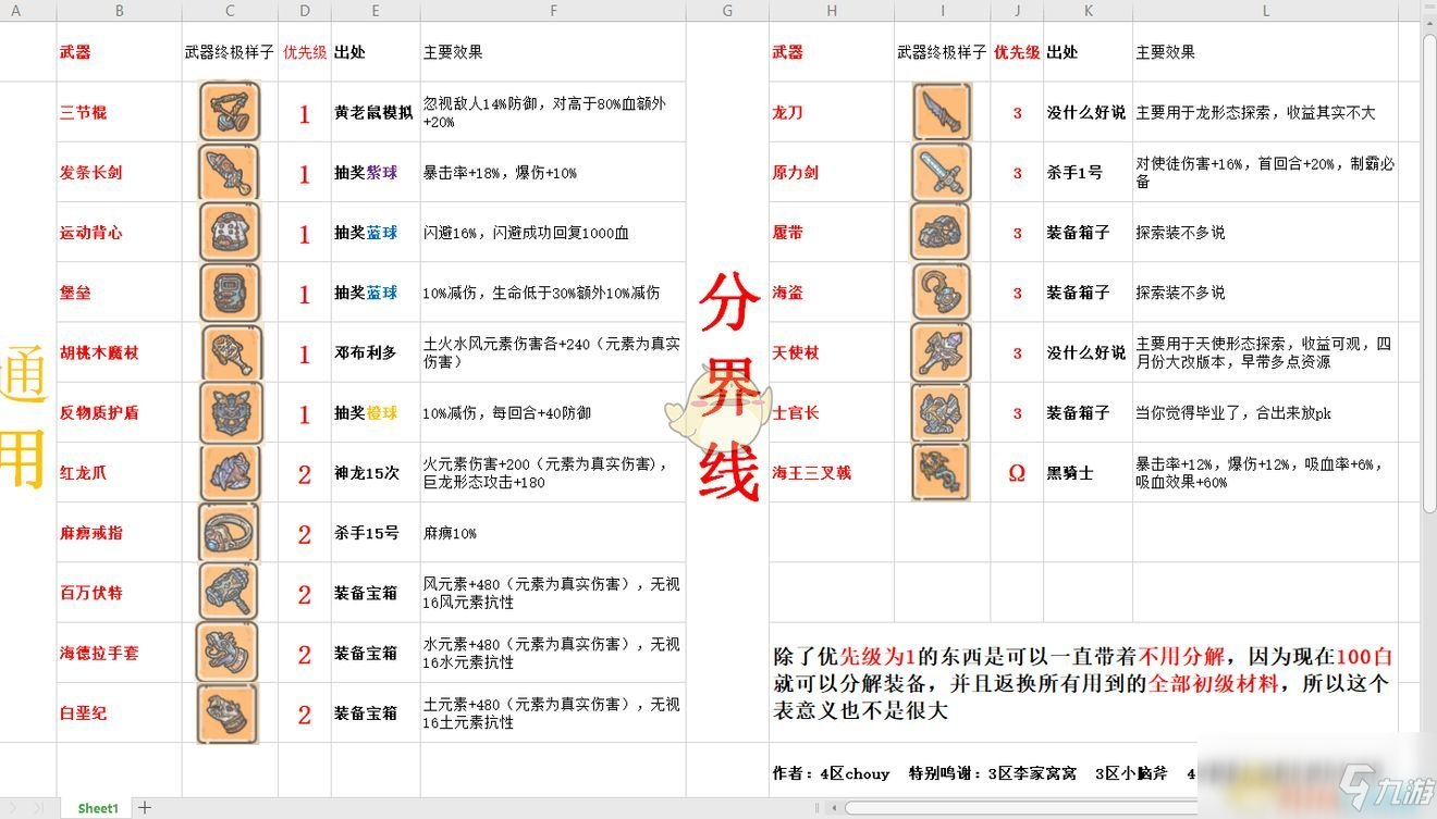 《最强蜗牛》实力提升方法介绍