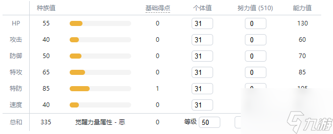 宝可梦剑盾轻飘飘值得培养吗？宝可梦剑盾攻略详情