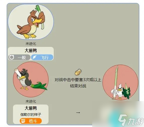 宝可梦剑盾大葱鸭怎么进化葱游兵-大葱鸭三种形态一览