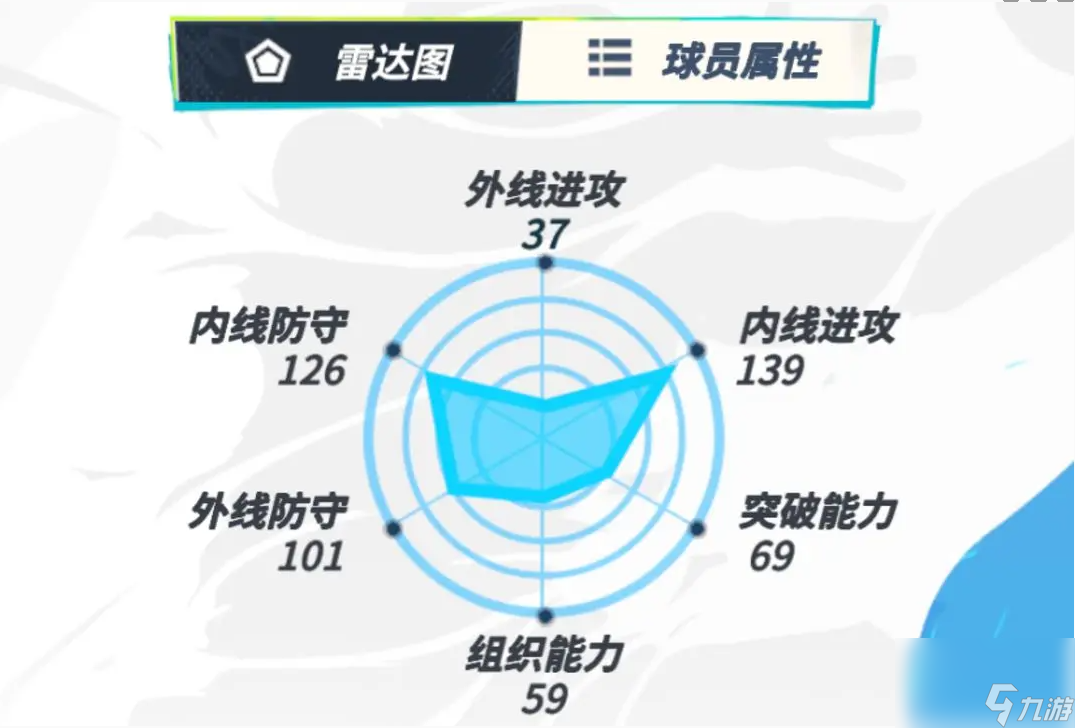 全明星街球派对锡安怎么样-锡安介绍一览