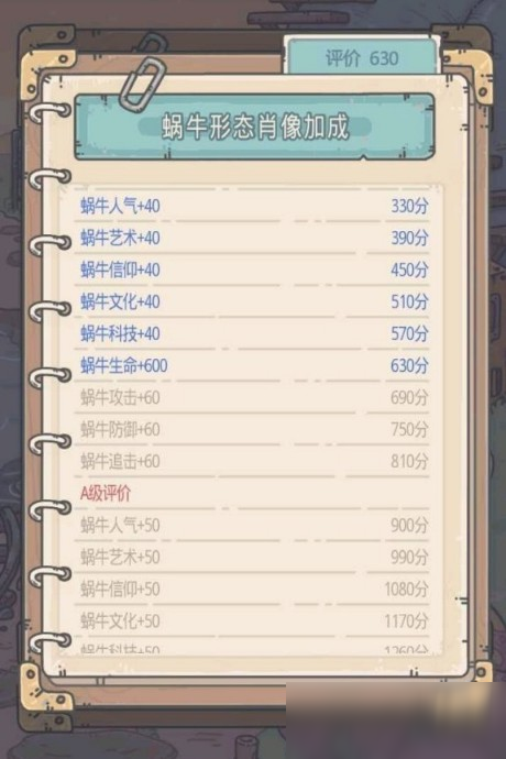 最强蜗牛肖像有什么用