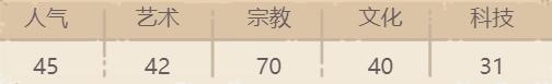 最强蜗牛路西法的堕落怎么获得