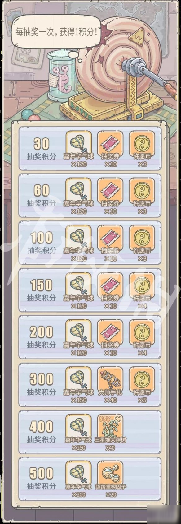 《最强蜗牛》三星堆大神树怎么获得 三星堆大神树获得攻略