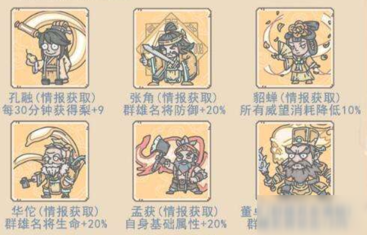 《最强蜗牛》貂蝉解锁方法介绍