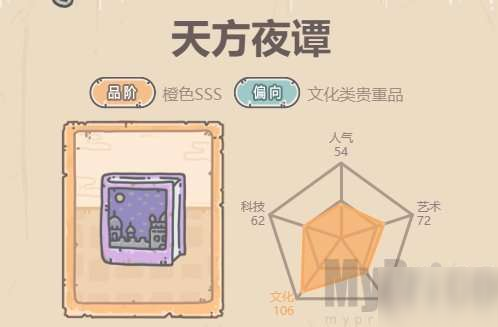 最强蜗牛天方夜谭怎么样 最强蜗牛天方夜谭贵重品介绍