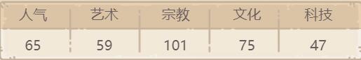 最强蜗牛圣千人饼怎么获得