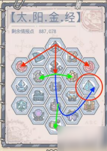 最强蜗牛太阳金经加点推荐