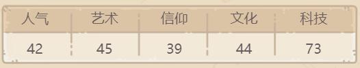 《最强蜗牛》特斯拉电圈怎么样 特斯拉电圈介绍