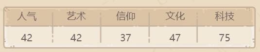 最强蜗牛爱迪生留声机获取方法