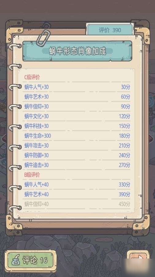 《最强蜗牛》肖像评价有什么用 肖像评价介绍