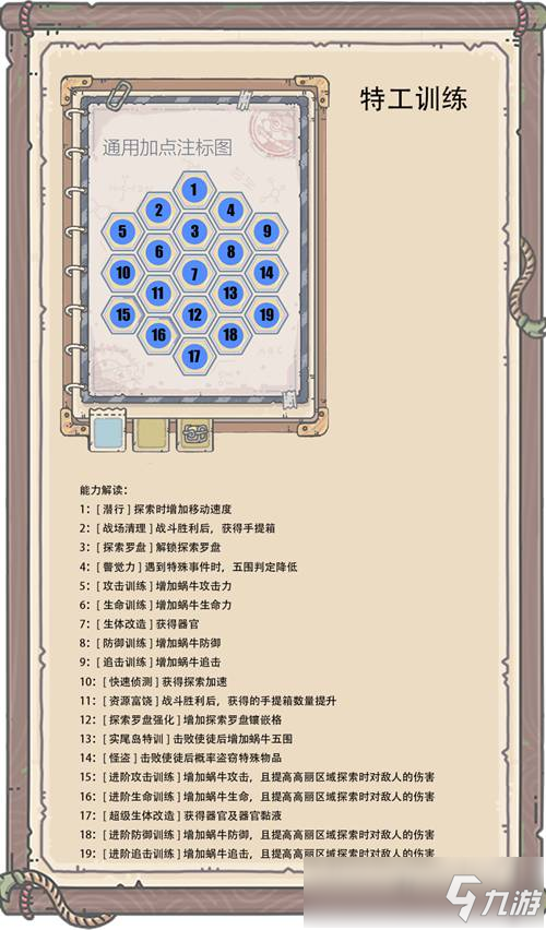 最强蜗牛高丽地图详解 情报加点伙伴解锁