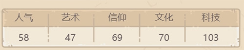 最强蜗牛贵重品瓦特蒸汽机测评