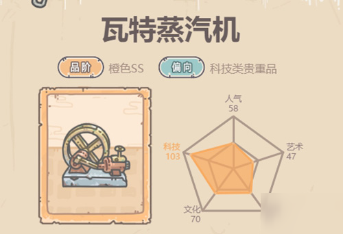最强蜗牛贵重品瓦特蒸汽机测评