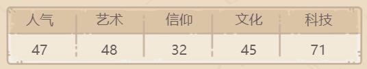 最强蜗牛奥托内燃机怎么样