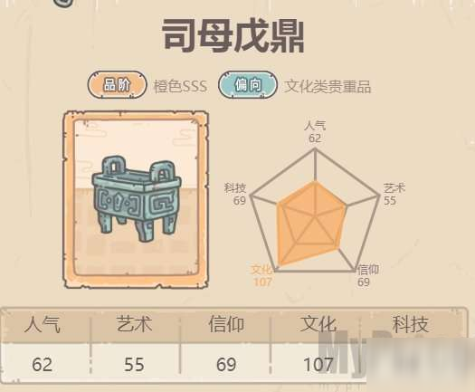 最强蜗牛司母戊鼎怎么样 最强蜗牛司母戊鼎贵重品介绍