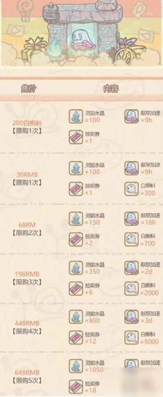 最强蜗牛神坛秘仪活动怎么玩 神坛秘仪活动玩法详解