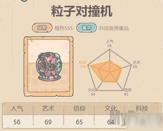 最强蜗牛粒子对撞机是怎么样 最强蜗牛粒子对撞机贵重品介绍