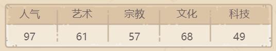 最强蜗牛贵重品俄罗斯方块测评