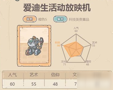 最强蜗牛爱迪生活动放映机怎么获得