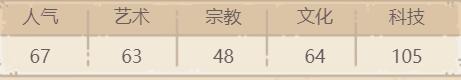 最强蜗牛天网中枢怎么获得