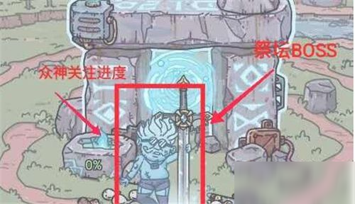 最强蜗牛供奉周神降选什么？供奉周神降奖励选择推荐