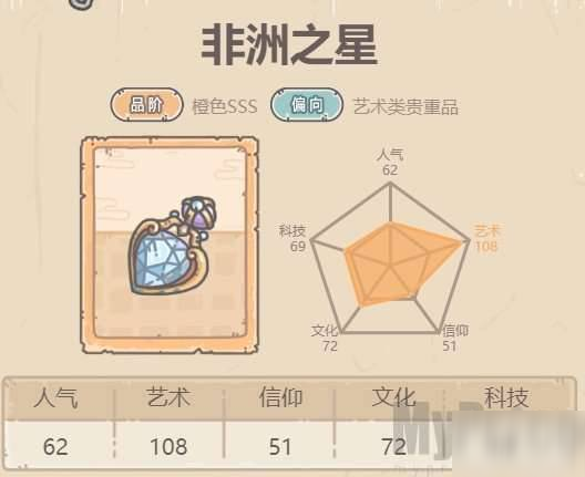 最强蜗牛非洲之星怎么样 最强蜗牛非洲之星贵重品介绍