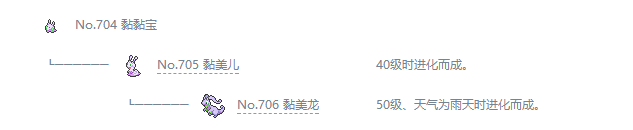 宝可梦剑盾黏黏宝值得培养吗？宝可梦剑盾攻略分享