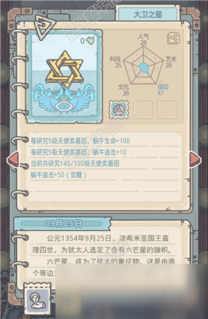 《最强蜗牛》天使形态基因介绍