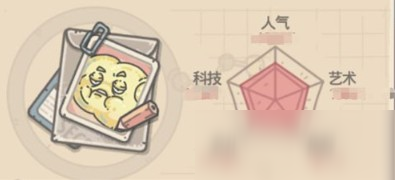 最强蜗牛文化艺术属性作用与玩法详解