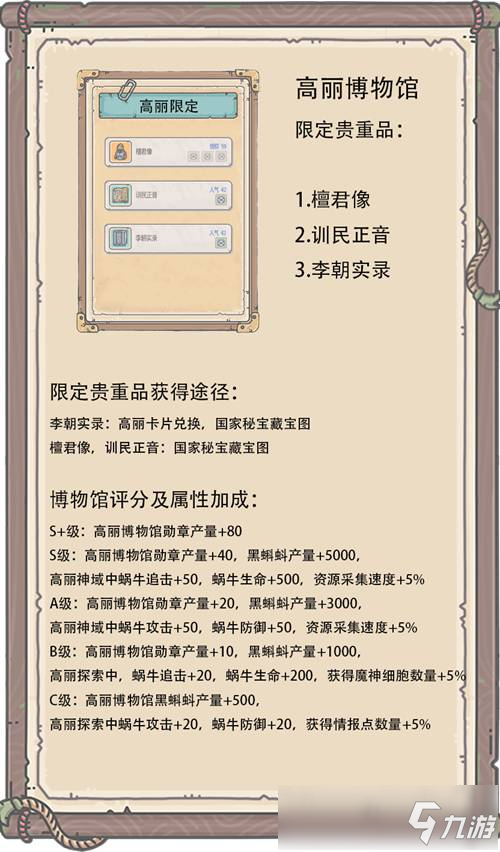 最强蜗牛高丽地图详解 情报加点伙伴解锁