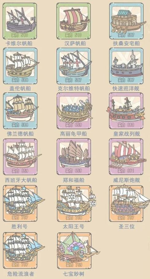 最强蜗牛英伦玩法攻略