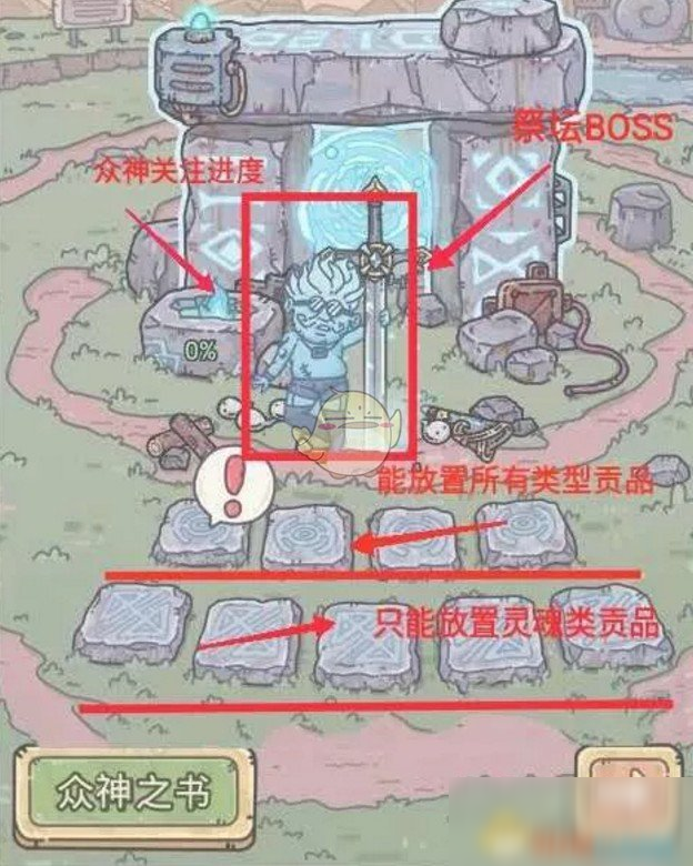 《最强蜗牛》降神活动触发方法及奖励彩蛋一览