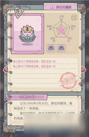 《最强蜗牛》异种突变序列一览