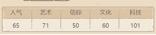 最强蜗牛贵重品巴贝奇分析机测评