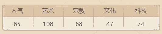 最强蜗牛赫尔墨斯里拉琴获取方法