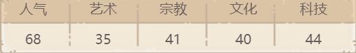 最强蜗牛阿姆斯特朗的脚印获取方法