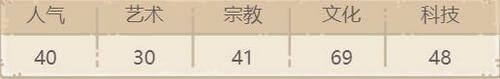 最强蜗牛乔丹的篮球怎么得 乔丹的篮球获取方法