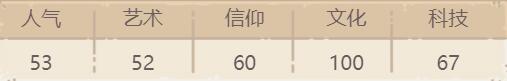 最强蜗牛巴黎圣母院铜钟获取方法