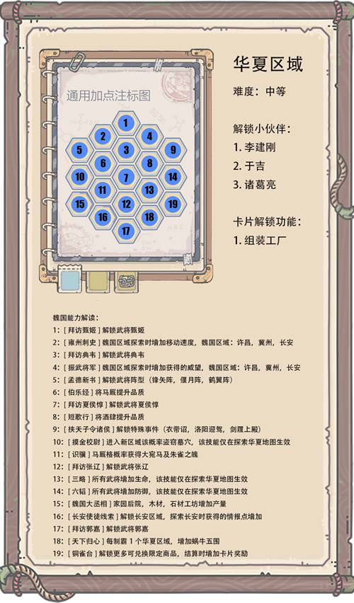 最强蜗牛华夏地图攻略 情报加点武将升级详解