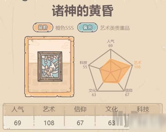 最强蜗牛诸神的黄昏怎么样 最强蜗牛诸神的黄昏贵重品介绍