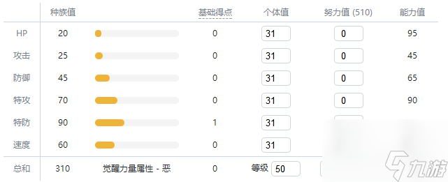 宝可梦剑盾魔尼尼值得培养吗？宝可梦剑盾内容介绍