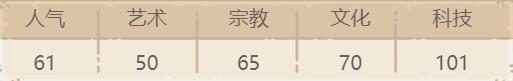 最强蜗牛心灵控制仪怎么获取