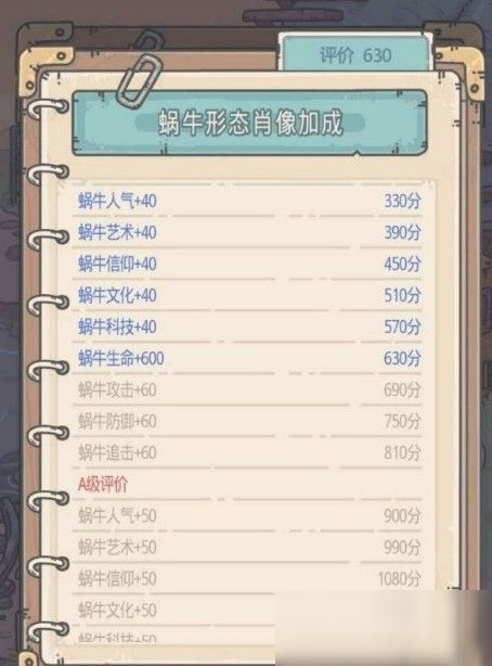 最强蜗牛头像解锁有什么用