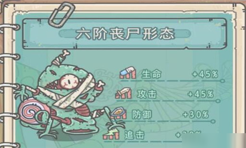 最强蜗牛埃罗博物馆放什么贵重品比较好 高收益最佳贵重品摆放攻略